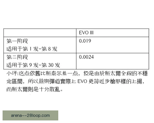基于世俱杯比赛数据的换人策略效果与胜负关联研究实证分析框架
